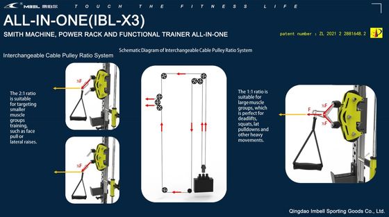 Мультифункциональная коммерческая Smith Machine Домашний тренажерный зал Приседание Раковина гарантированный современный стиль